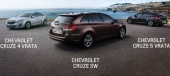 Ponuda za Chevrolet Cruze